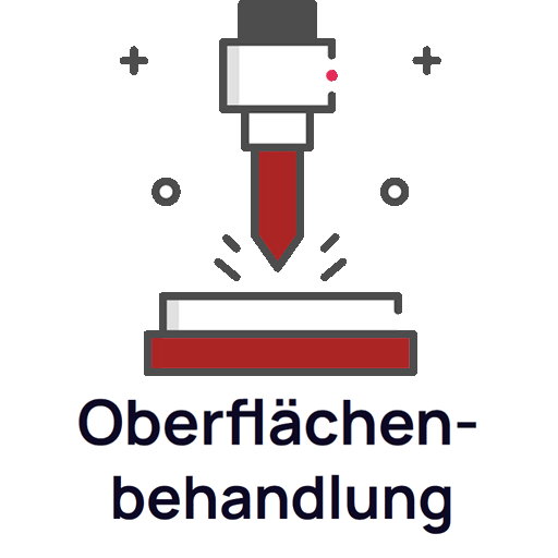 Oberflächenbehandlung